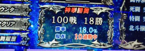 北斗 修羅 神拳勝舞10連敗