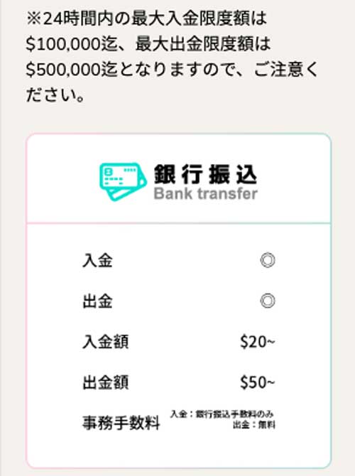 ユースカジノの銀行送金の詳細