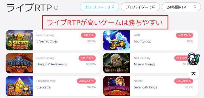 「ライブRTP」で上位表示される機種