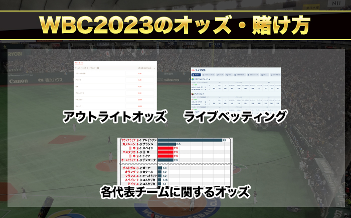 WBC2023のオッズ・賭け方